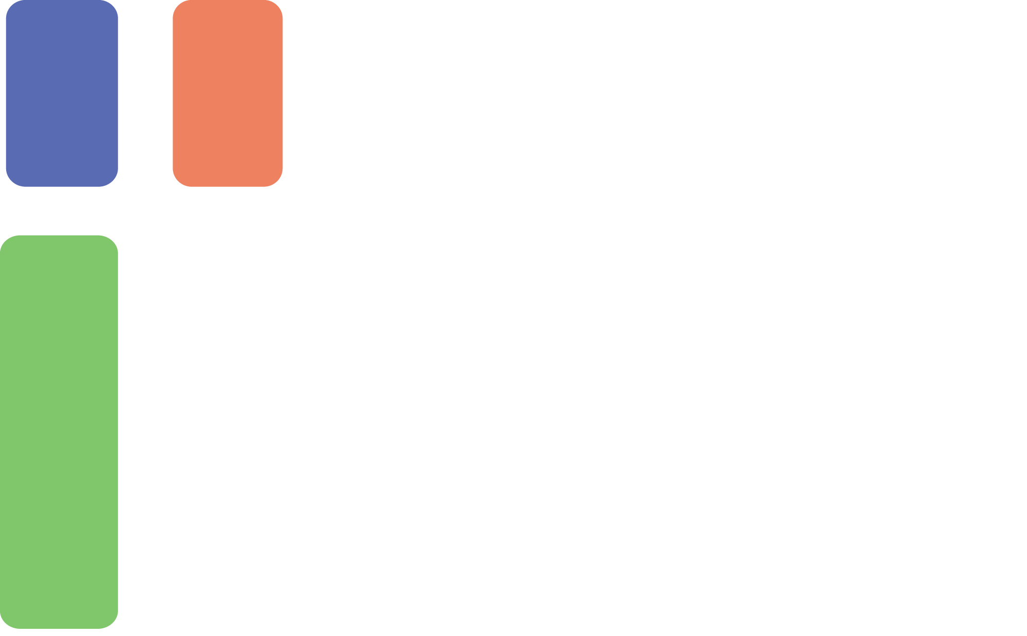 Trinity Church Opelika Alabama